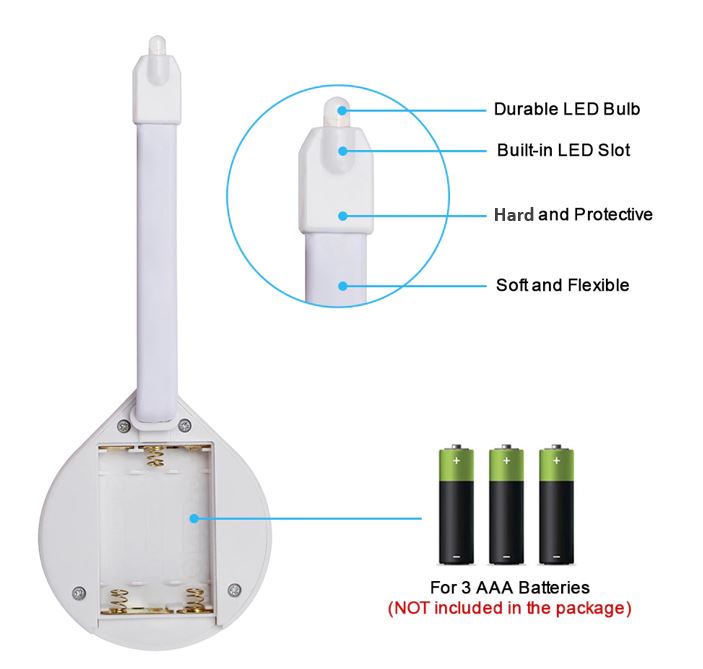 Smart LED Toilet Seat PIR Motion Sensor Night Light