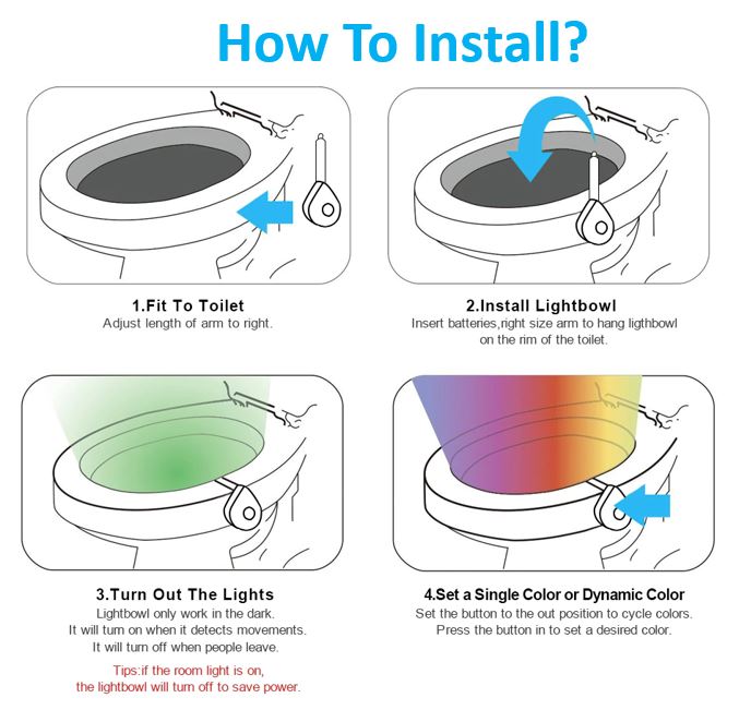 Smart LED Toilet Seat PIR Motion Sensor Night Light