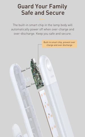 Intelligent PIR Motion Sensor Night Light