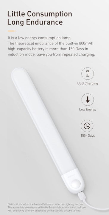 Intelligent PIR Motion Sensor Night Light