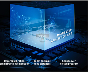 Intelligent Sensor Dustbin