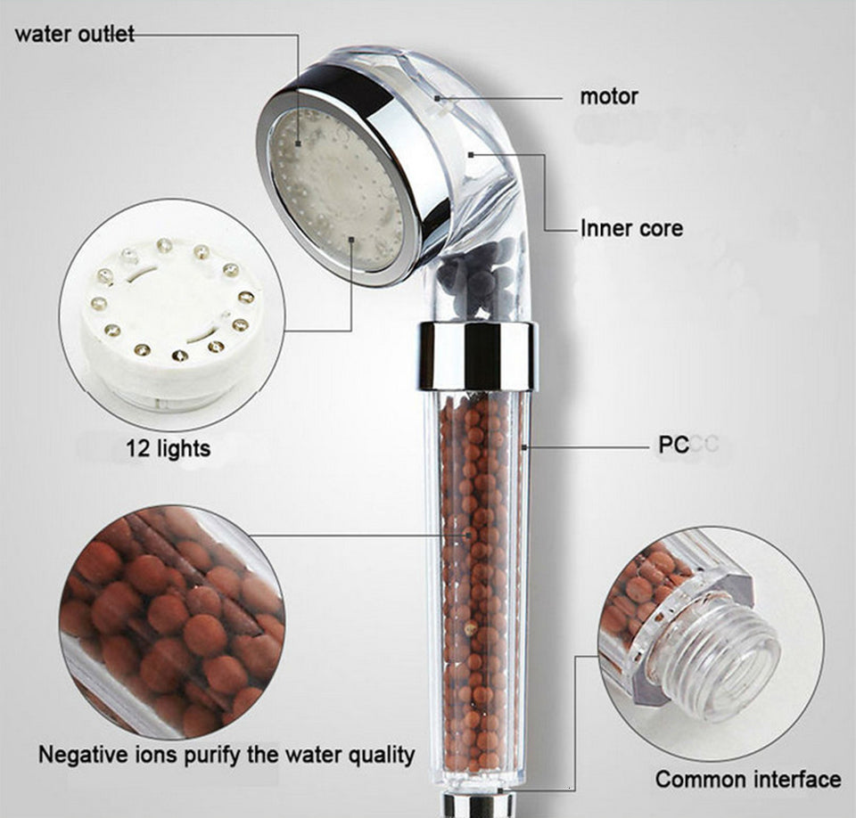 LED Negative Ions Shower Head