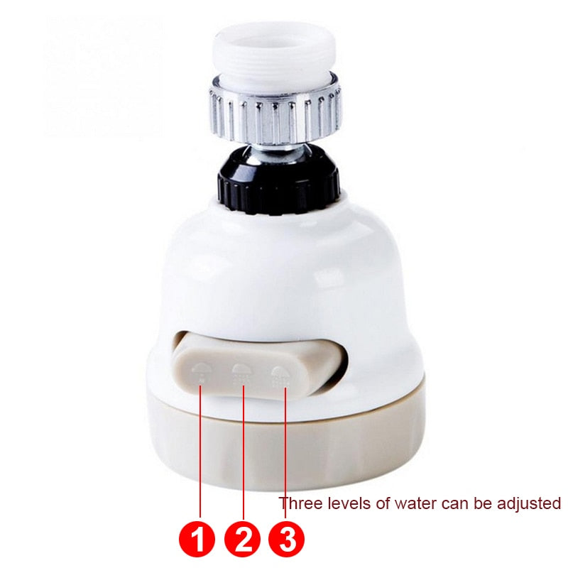 360° Rotary Faucet Nozzle