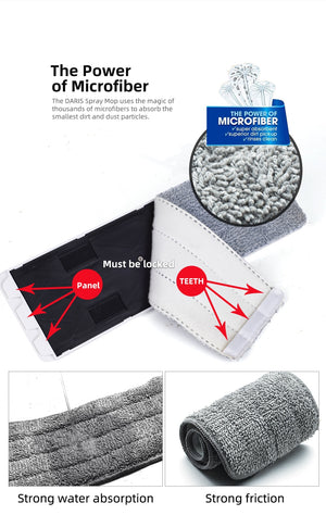 Quick Hands-Free Magic Cleaning Flat Mop