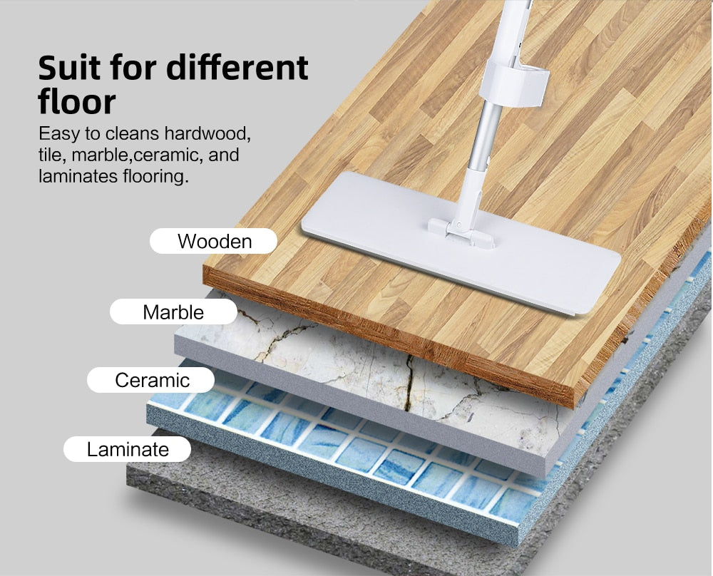 Quick Hands-Free Magic Cleaning Flat Mop