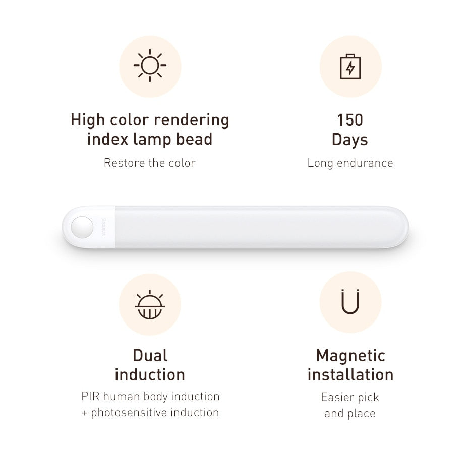 Intelligent PIR Motion Sensor Night Light