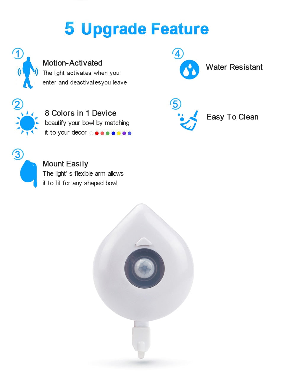 Smart LED Toilet Seat PIR Motion Sensor Night Light