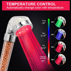 LED Negative Ions Shower Head