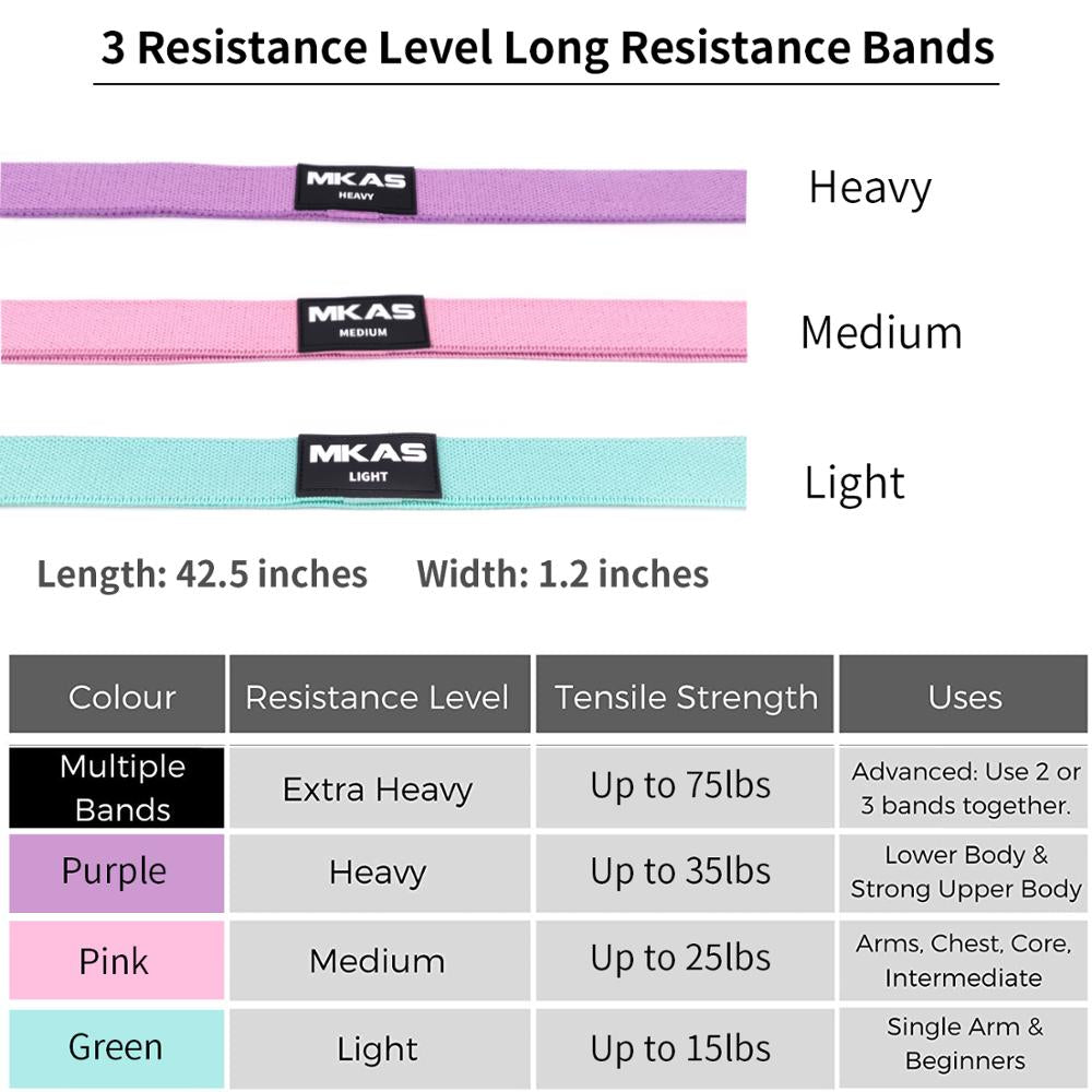 Long Resistance Workout Fabric Bands (3-Piece set)