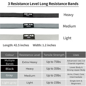 Long Resistance Workout Fabric Bands (3-Piece set)