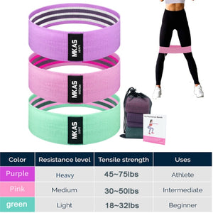 Long Resistance Workout Fabric Bands (3-Piece set)