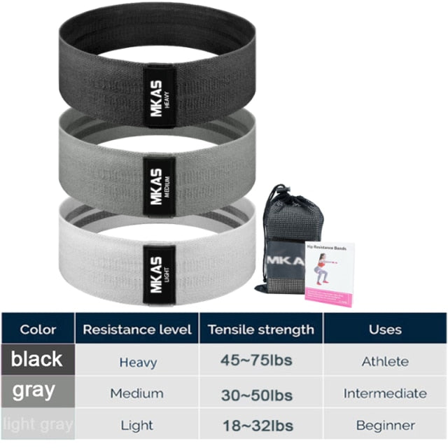 Long Resistance Workout Fabric Bands (3-Piece set)