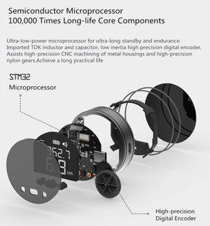 Digital Tape Measure